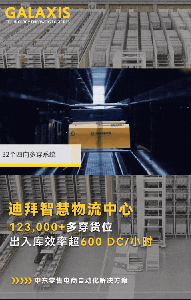 揚(yáng)帆中東！凱樂士穿梭車解決方案助力迪拜零售巨頭BFL騰飛新篇章