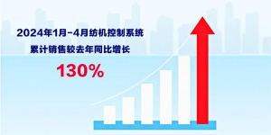 和利時電機紡機行業(yè)產(chǎn)品銷售業(yè)績增長率飆升130%，強勢領(lǐng)跑行業(yè)增長！