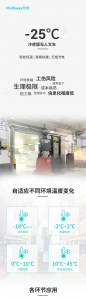 來點高難度動作！勱微機器人-25℃冷庫版無人叉車解決方案