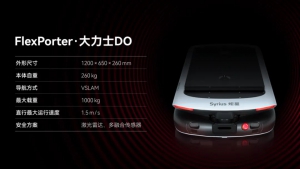 「更大載重、便于集成」炬星科技搬運(yùn)機(jī)器人FlexPorter·大力士DO大有可為