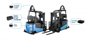 鐳神智能3D SLAM無人叉車：智能料籠堆疊，高效物流新選擇