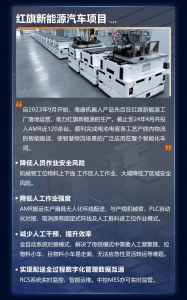 智造成績揭曉！?？禉C(jī)器人攜手450+汽車行業(yè)伙伴寫下答卷