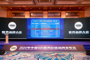 161.81億元！合力連續(xù)登榜《中國500最具價值品牌》！