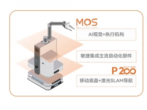 打造復(fù)合移動(dòng)機(jī)器人的無限可能