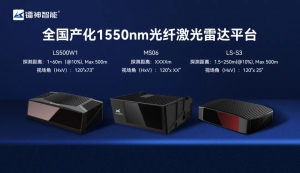 鐳神智能：以激光雷達(dá)四大平臺全國產(chǎn)化，筑牢數(shù)據(jù)安全與信息安全新長城