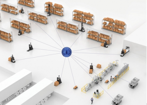 科爾摩根發(fā)布其最新的混合自主移動機器人系統(tǒng)——NDC Flex