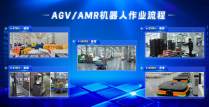 自動(dòng)化、智能化生鮮冷鏈升級(jí)，統(tǒng)訊再領(lǐng)行業(yè)先鋒