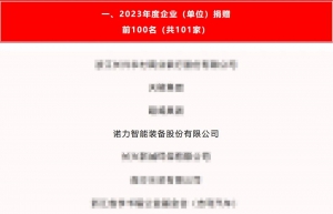 諾力再度榮登長興縣2023年度慈善排行榜