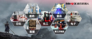 智能物流新“黑神話”：各位“天命人”，這份行業(yè)應(yīng)用錦集請收下！