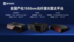 BB機(jī)爆炸事件的啟示：激光雷達(dá)百分百國(guó)產(chǎn)化的戰(zhàn)略意義