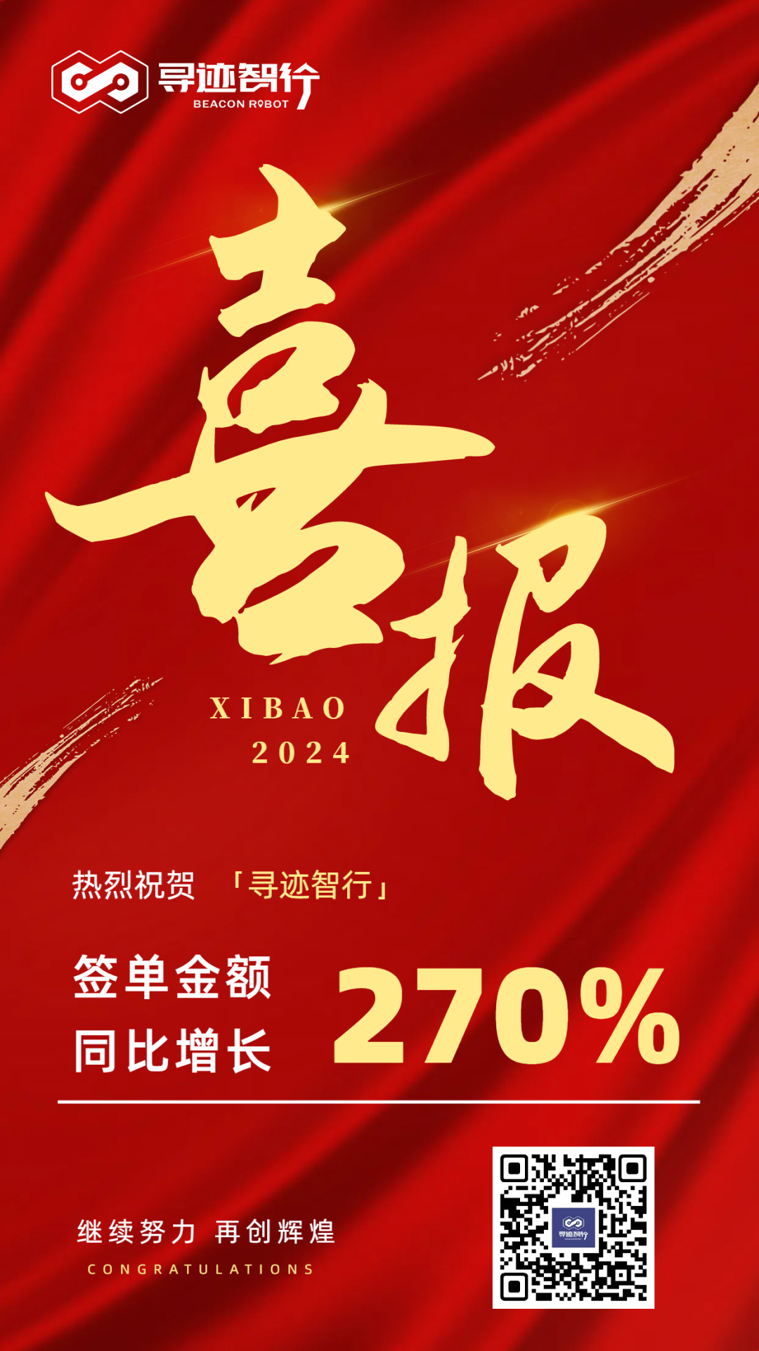同比增長(zhǎng)270%！尋跡智行第三季度完美收官