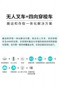 案例合集 | 無(wú)人叉車+四向穿梭車，勱微機(jī)器人集搬運(yùn)和存取一體化解決方案