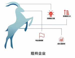 中國(guó)AGV網(wǎng)本周熱點(diǎn)回顧（2024年10月7日-10月13日)