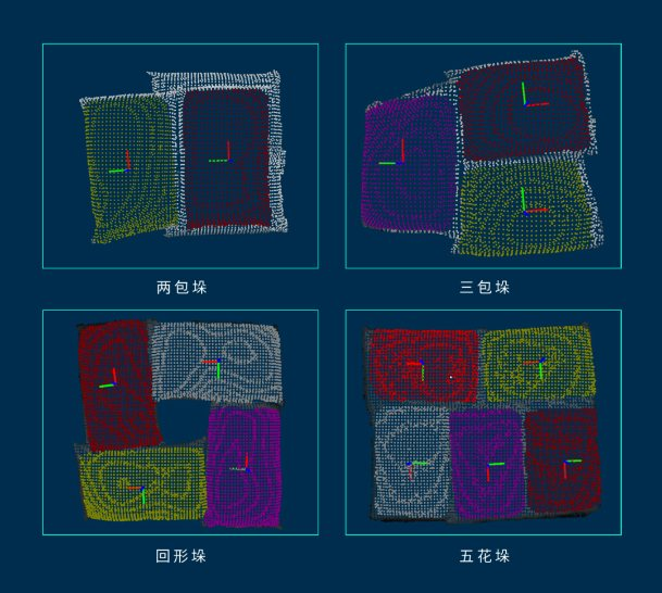 邁爾微視助力安徽某化工企業(yè)軟包拆垛自動(dòng)化升級(jí)