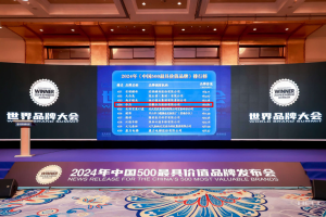 價值認(rèn)可！合力榮獲中國上市公司價值評選"雙百強"！