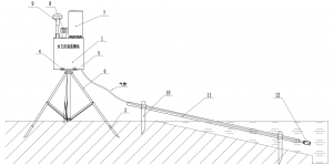 JBYJ01型便攜式水文應急監(jiān)測一體機