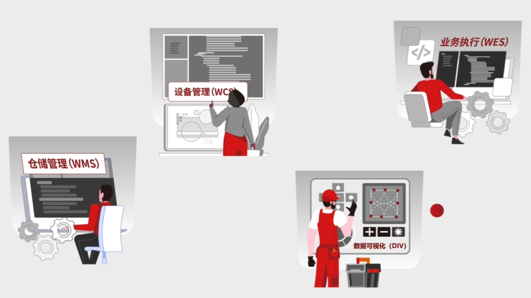 選擇林德MyMA全棧應(yīng)用軟件，輕松實現(xiàn)倉儲物流全場景管理