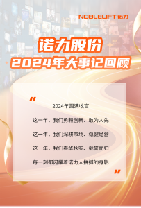 同諾共力 加成未來(lái) | 2024年諾力股份大事記回顧