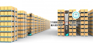 突破天花板！勱微高位存取無人叉車解決方案，空間利用率飆升30%以上