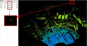 鐳神智能激光雷達(dá)飛行汽車/eVTOL避障系統(tǒng)解決方案—開啟低空安全飛行新未來
