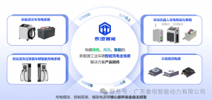 泰坦智能|前沿科技加持，為無人叉車高效續(xù)航！