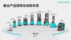 勱微機(jī)器人完成億元級(jí)B2輪融資，重塑全球無(wú)人叉車新格局