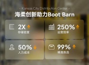 當(dāng)西部風(fēng)情遇上中國(guó)智造，倉(cāng)儲(chǔ)革命如何重塑零售供應(yīng)鏈？