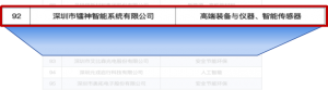 鐳神智能榮登 2024 年深圳企業(yè)專利創(chuàng)新實力百強榜，創(chuàng)新驅(qū)動引領(lǐng)行業(yè)未來