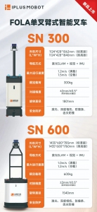 新品發(fā)布 | 迦智科技單叉臂式智能叉車，低矮窄料車高效搬運利器