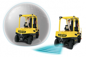 Hyster推出行人感知攝像系統(tǒng)提升叉車作業(yè)安全性