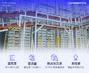 海外倉(cāng)標(biāo)桿！萬(wàn)邑通 x 海柔高密度智能倉(cāng)儲(chǔ)實(shí)踐，庫(kù)容效率雙躍升