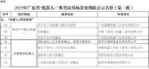 喜報| 鐳神智能入選2025年廣東省 “機(jī)器人+” 典型應(yīng)用場景案例（第一批）