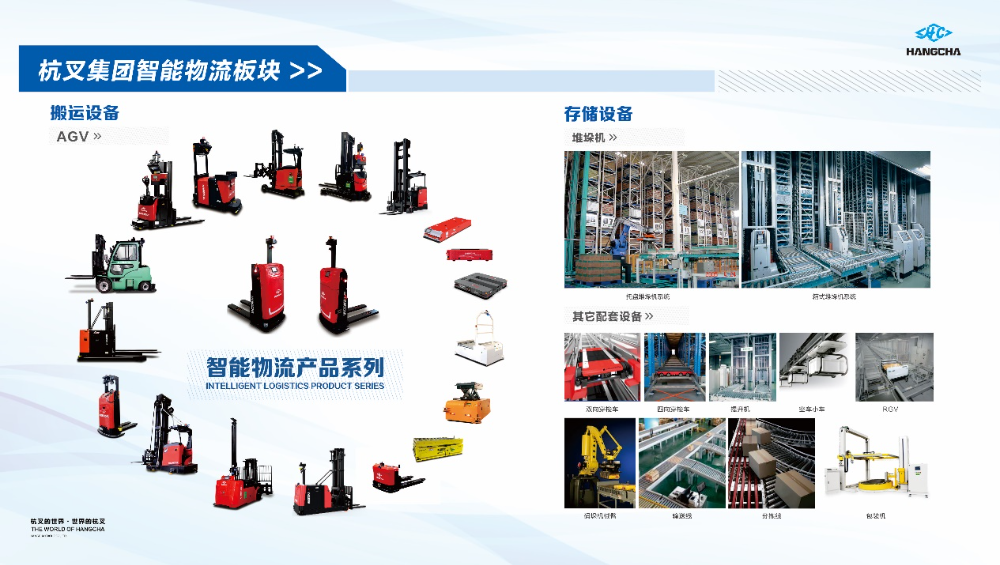 杭叉集團(tuán)控股子公司增資擴(kuò)股收購國自機(jī)器人99.23%股份 加速智慧物流布局