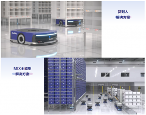 行業(yè)案例 | 牧星助力電商企業(yè)邁向更高效未來(lái)