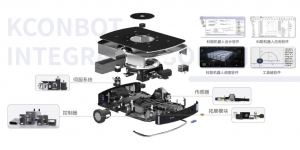 秋老虎上線怎么辦？高溫高濕也能穩(wěn)穩(wěn)跑！
