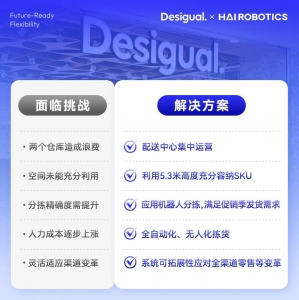 Desigual x 海柔 | 歐洲時(shí)尚巨頭的機(jī)器人智能倉(cāng)運(yùn)營(yíng)寶典