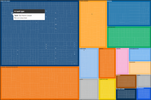 巨石神話：人工智能并非單一事物