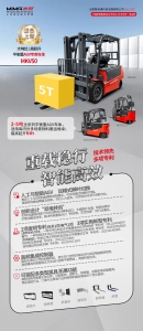 5噸巨物，亦能“柔轉(zhuǎn)”！中國首臺5噸雙電轉(zhuǎn)向四輪平衡重AGV重磅發(fā)布，重新定義重載搬運！