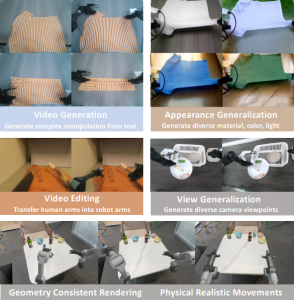 科研案例 | GigaWorld-0：用世界模型破解具身智能數(shù)據(jù)難題