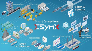 三菱和Kirin 完成倉儲與卡車裝卸自動化聯(lián)合驗證
