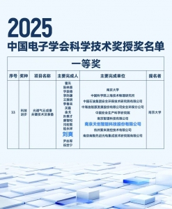 天創(chuàng)機器人榮獲中國電子學(xué)會科技進步獎一等獎