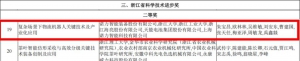 喜報(bào)丨諾力榮獲2024年度浙江省科學(xué)技術(shù)進(jìn)步獎(jiǎng)二等獎(jiǎng)