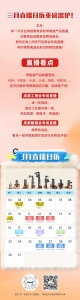 直播日歷|卓一3月直播來了，成都雙展+硬核產(chǎn)品直播，鎖定精彩！