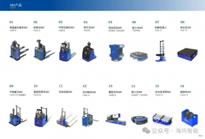 中小企業(yè)倉庫升級轉(zhuǎn)型智能倉儲，從AGV開始