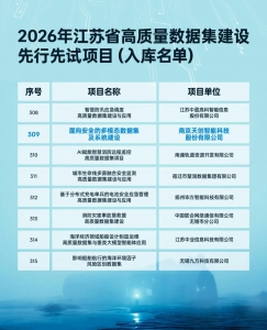 天創(chuàng)機(jī)器人成功入選2026年江蘇省高質(zhì)量數(shù)據(jù)集建設(shè)先行先試項(xiàng)目庫