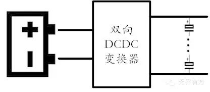 AGV（自動導(dǎo)引車）的動力系統(tǒng)