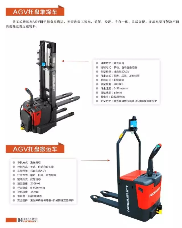 LET China2016之中國(guó)(廣州)國(guó)際物流機(jī)器人展