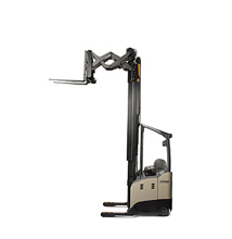 科朗前移式叉車(chē)RMD 6000S 系列 RMD 6000S 系列