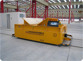 有軌穿梭小車（Rail Guide Vehicle）