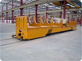 有軌穿梭小車（Rail Guide Vehicle）